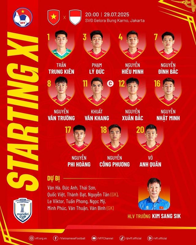 THỦ TƯỚNG CHÚC MỪNG ĐỘI TUYỂN U23 VIỆT NAM LẦN THỨ 3 LIÊN TIẾP VÔ ĐỊCH U23 ĐÔNG NAM Á- Ảnh 6. THỦ TƯỚNG CHÚC MỪNG ĐỘI TUYỂN U23 VIỆT NAM LẦN THỨ 3 LIÊN TIẾP VÔ ĐỊCH U23 ĐÔNG NAM Á- Ảnh 6.