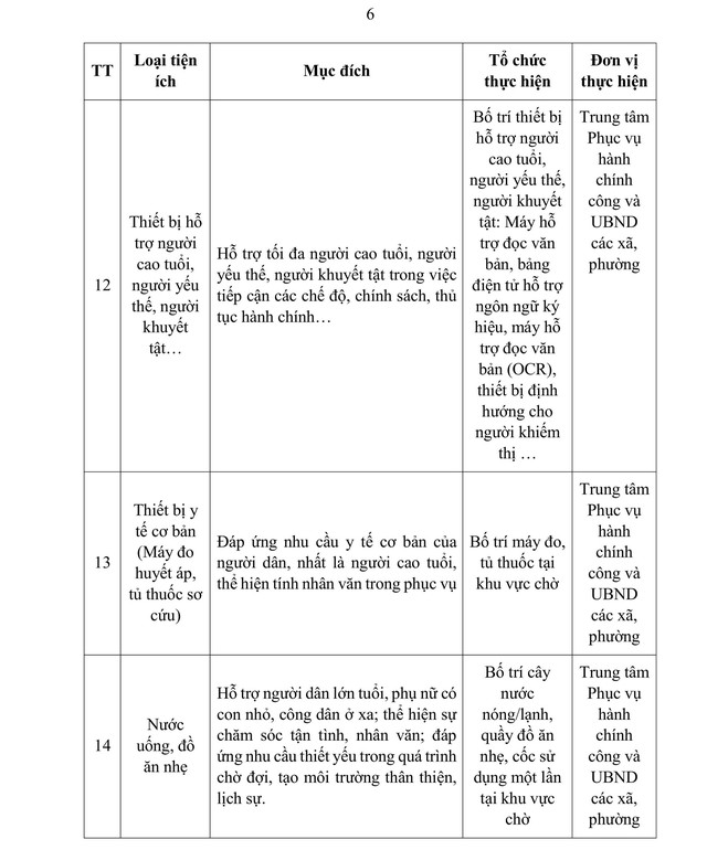 Triển khai robot cùng một loạt tiện ích miễn phí phục vụ người dân, doanh nghiệp thực hiện thủ tục hành chính- Ảnh 7. Triển khai robot cùng một loạt tiện ích miễn phí phục vụ người dân, doanh nghiệp thực hiện thủ tục hành chính- Ảnh 7.