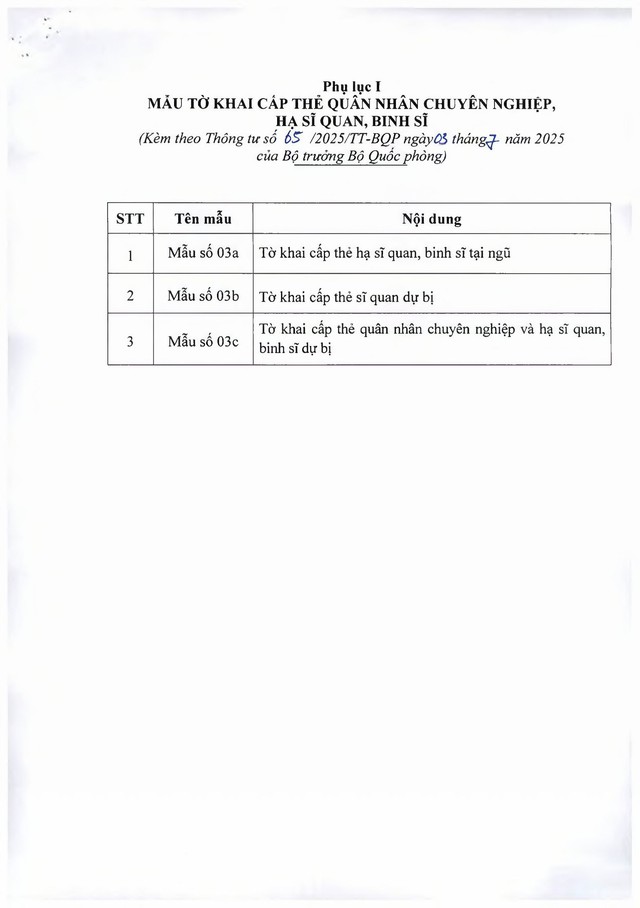 Thông tư 65/2025/TT-BQP sửa đổi, bổ sung 5 thông tư về sĩ quan, quân nhân, công nhân, viên chức quốc phòng- Ảnh 12. Thông tư 65/2025/TT-BQP sửa đổi, bổ sung 5 thông tư về sĩ quan, quân nhân, công nhân, viên chức quốc phòng- Ảnh 12.