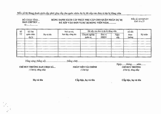 Thông tư 65/2025/TT-BQP sửa đổi, bổ sung 5 thông tư về sĩ quan, quân nhân, công nhân, viên chức quốc phòng- Ảnh 30. Thông tư 65/2025/TT-BQP sửa đổi, bổ sung 5 thông tư về sĩ quan, quân nhân, công nhân, viên chức quốc phòng- Ảnh 30.