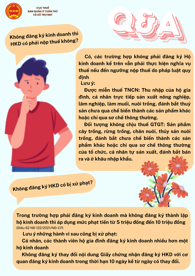 Cẩm nang hướng dẫn chung về Hộ kinh doanh- Ảnh 2.