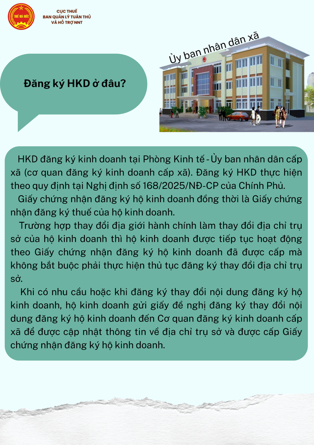 Cẩm nang hướng dẫn chung về Hộ kinh doanh- Ảnh 3.