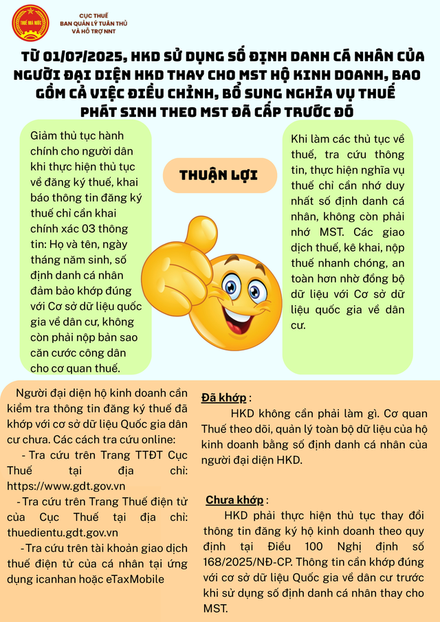 Cẩm nang hướng dẫn chung về Hộ kinh doanh- Ảnh 4.