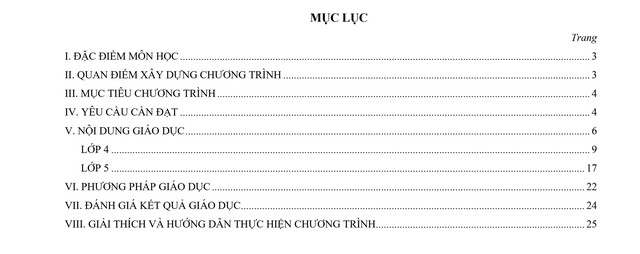 Đề xuất sửa đổi, bổ sung một số nội dung môn Lịch sử và Địa lí cấp Tiểu học- Ảnh 2. Đề xuất sửa đổi, bổ sung một số nội dung môn Lịch sử và Địa lí cấp Tiểu học- Ảnh 2.