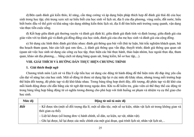 Đề xuất sửa đổi, bổ sung một số nội dung môn Lịch sử và Địa lí cấp Tiểu học- Ảnh 25. Đề xuất sửa đổi, bổ sung một số nội dung môn Lịch sử và Địa lí cấp Tiểu học- Ảnh 25.