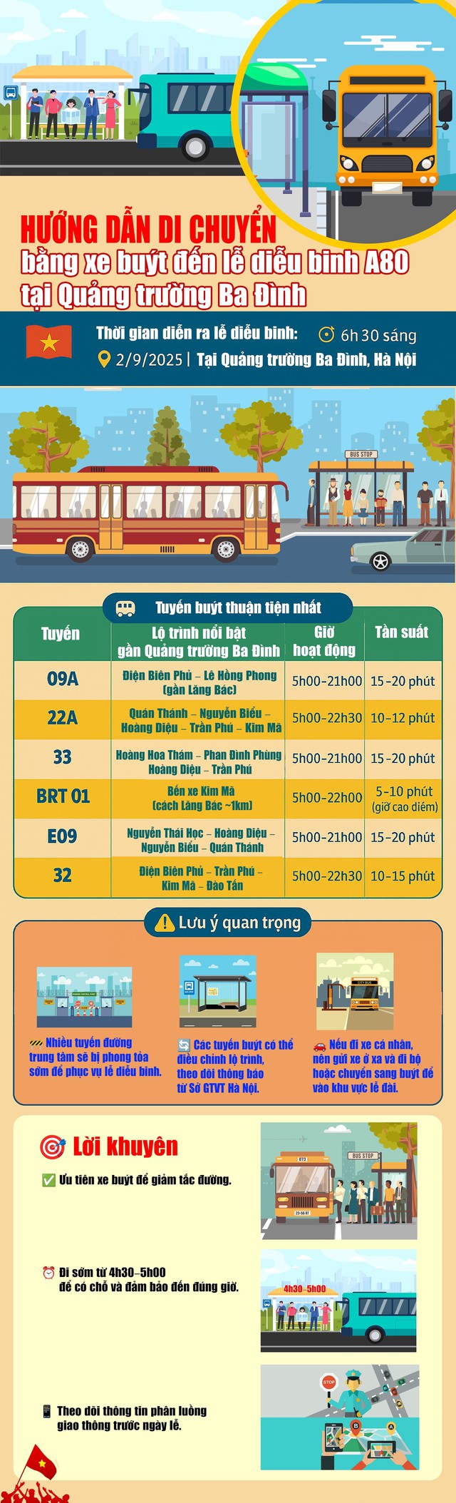Cẩm nang 'bỏ túi' khi đi xem LỄ DIỄU BINH, DIỄU HÀNH A80- Ảnh 4.