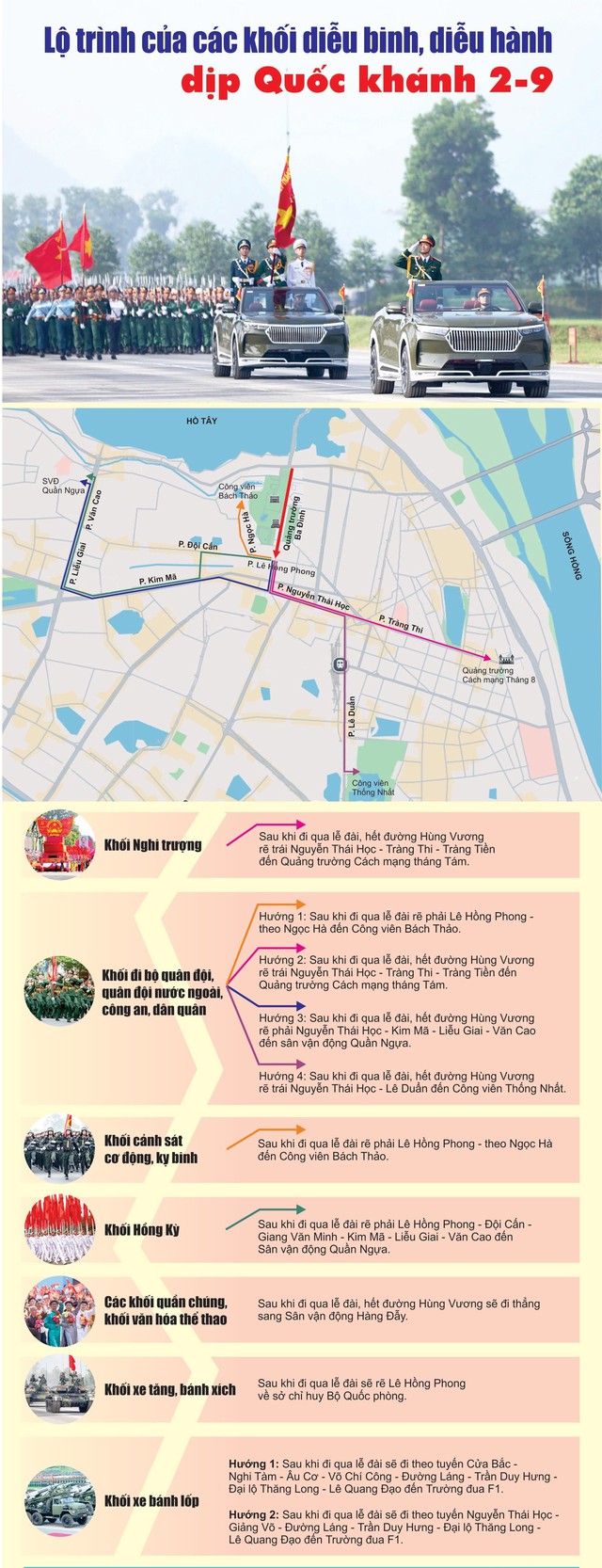 Cẩm nang 'bỏ túi' khi đi xem LỄ DIỄU BINH, DIỄU HÀNH A80- Ảnh 3.