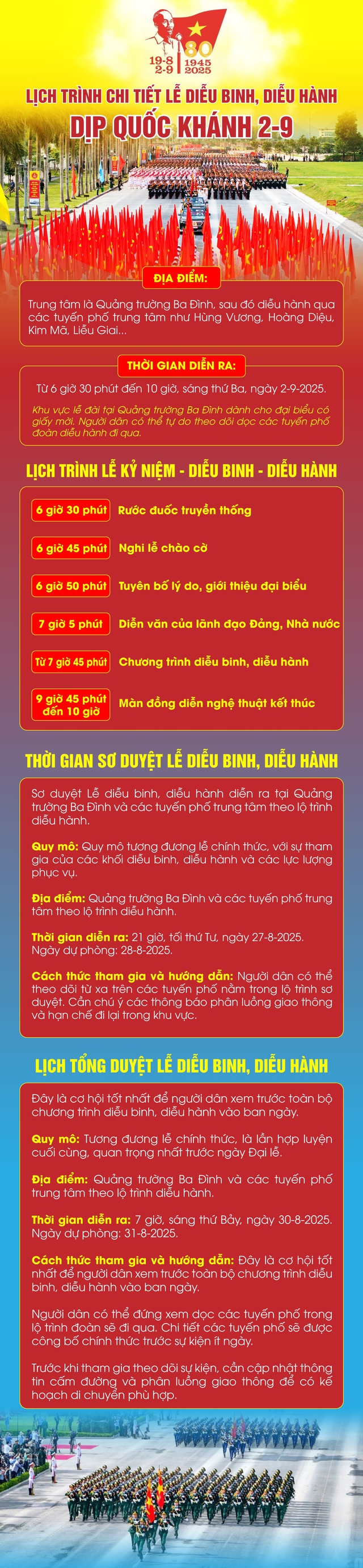 Thông tin mới nhất về Lễ DIỄU BINH, DIỄU HÀNH (A80)- Ảnh 7.