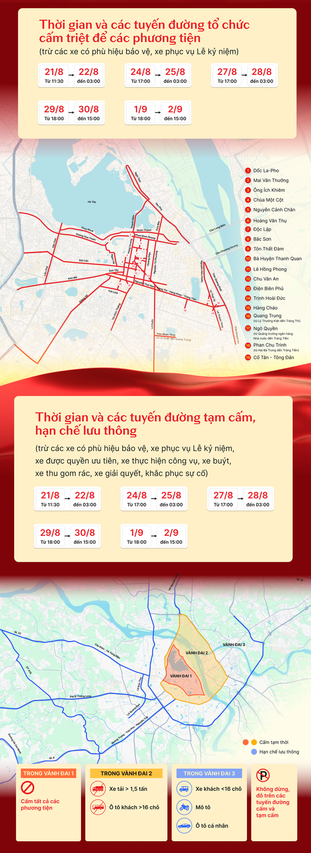 Hợp luyện, sơ duyệt, tổng duyệt DIỄU BINH, DIỄU HÀNH: Hà Nội cho học sinh 12 quận trước đây nghỉ học- Ảnh 4.