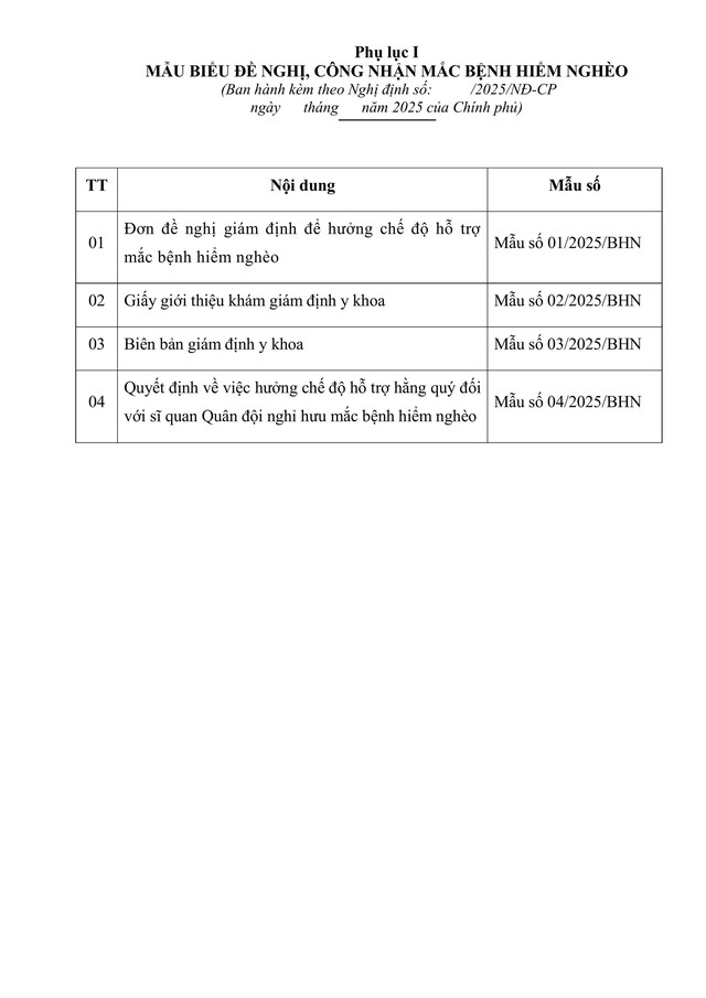 Toàn văn dự thảo Nghị định quy định chế độ đối với sĩ quan Quân đội nghỉ hưu- Ảnh 11.