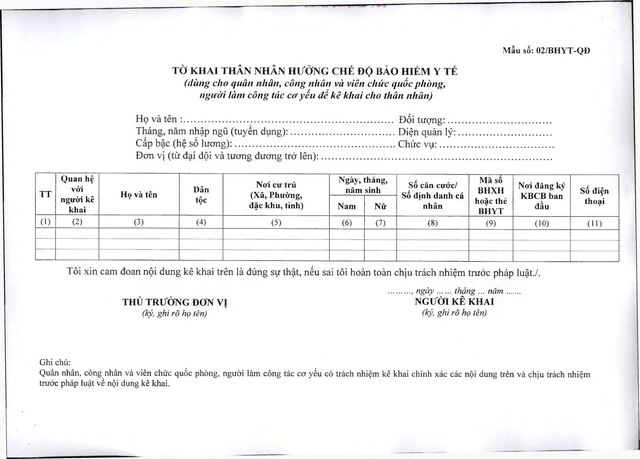 TOÀN VĂN: Thông tư 98/2025/TT-BQP về bảo hiểm y tế với các đối tượng thuộc quản lý của Bộ Quốc phòng- Ảnh 23. TOÀN VĂN: Thông tư 98/2025/TT-BQP về bảo hiểm y tế với các đối tượng thuộc quản lý của Bộ Quốc phòng- Ảnh 23.