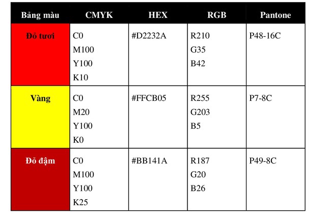 BỘ NHẬN DIỆN BỘ PHẬN MỘT CỬA CÁC CẤP- Ảnh 21. BỘ NHẬN DIỆN BỘ PHẬN MỘT CỬA CÁC CẤP- Ảnh 21.