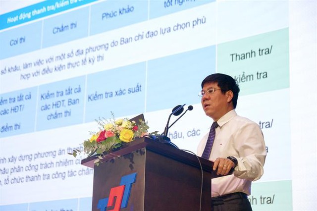 Thời gian tổ chức THI TỐT NGHIỆP THPT năm 2026; các điều chỉnh có ảnh hưởng đến thí sinh? Khi nào THI TỐT NGHIỆP THPT TRÊN MÁY TÍNH?- Ảnh 2.