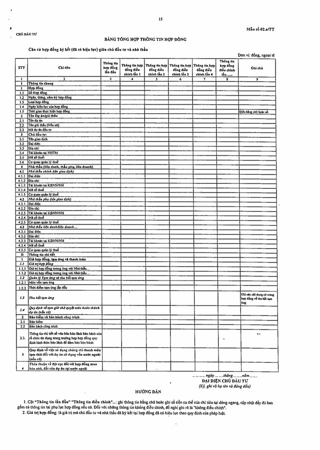 Nghị định số 254/2025/NĐ-CP quy định về quản lý, thanh toán, quyết toán dự án sử dụng vốn đầu tư công- Ảnh 82.