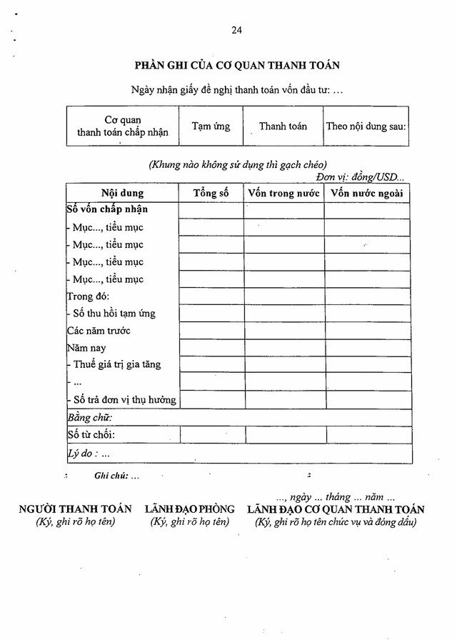 Nghị định số 254/2025/NĐ-CP quy định về quản lý, thanh toán, quyết toán dự án sử dụng vốn đầu tư công- Ảnh 91.