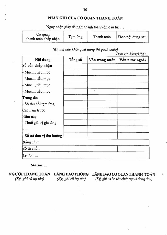 Nghị định số 254/2025/NĐ-CP quy định về quản lý, thanh toán, quyết toán dự án sử dụng vốn đầu tư công- Ảnh 97.