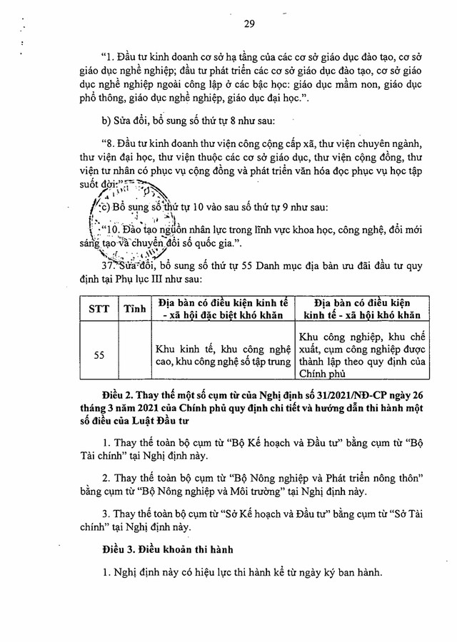 TOÀN VĂN: Nghị định số 239/2025/NĐ-CP sửa đổi, bổ sung Nghị định số 31/2021/NĐ-CP quy định chi tiết và hướng dẫn thi hành một số điều của Luật Đầu tư- Ảnh 29.