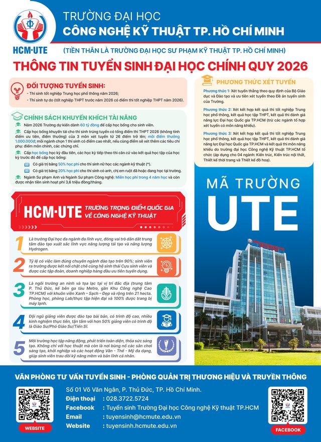 Trường Đại học Công nghệ Kỹ thuật TPHCM thông tin tuyển sinh 2026- Ảnh 2.