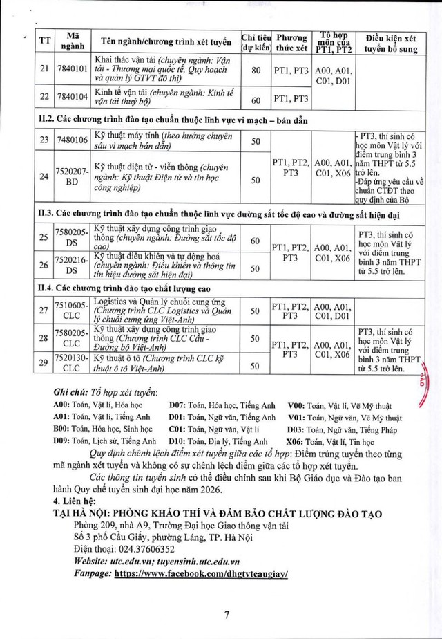 Phương thức, chỉ tiêu tuyển sinh 2026 của Trường Đại học Giao thông vận tải- Ảnh 7.