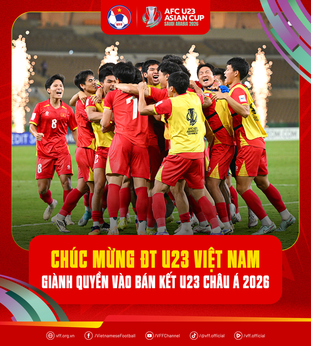 Lịch thi đấu VCK U23 CHÂU Á 2026: U23 VIỆT NAM - U23 HÀN QUỐC; U23 NHẬT BẢN - U23 TRUNG QUỐC- Ảnh 8.
