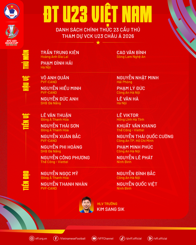 Bán kết U23 châu Á 2026: U23 Việt Nam sẽ thi đấu một cách dũng mãnh nhất và giành chiến thắng- Ảnh 5.