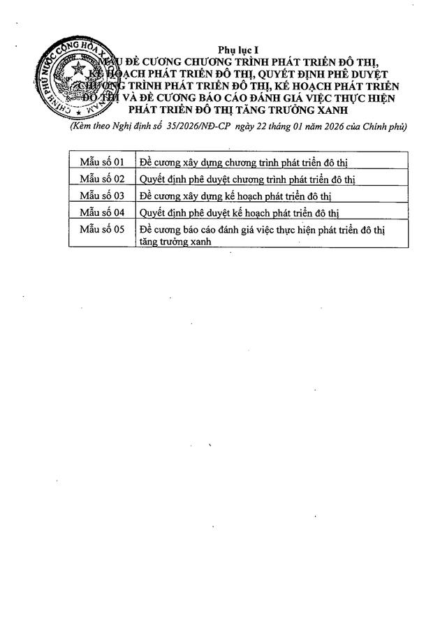 Các MẪU ĐỀ CƯƠNG liên quan đến thực hiện phát triển đô thị, đô thị xanh- Ảnh 1. Các MẪU ĐỀ CƯƠNG liên quan đến thực hiện phát triển đô thị, đô thị xanh- Ảnh 1.