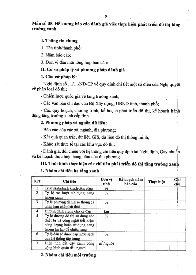 Các MẪU ĐỀ CƯƠNG liên quan đến thực hiện phát triển đô thị, đô thị xanh- Ảnh 9. Các MẪU ĐỀ CƯƠNG liên quan đến thực hiện phát triển đô thị, đô thị xanh- Ảnh 9.