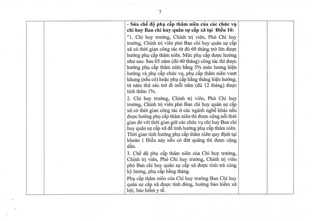 TOÀN VĂN: Nghị quyết số 66.12/2026/NQ-CP về tổ chức, hoạt động của Ban Chỉ huy quân sự xã, phường, đặc khu- Ảnh 13. TOÀN VĂN: Nghị quyết số 66.12/2026/NQ-CP về tổ chức, hoạt động của Ban Chỉ huy quân sự xã, phường, đặc khu- Ảnh 13.
