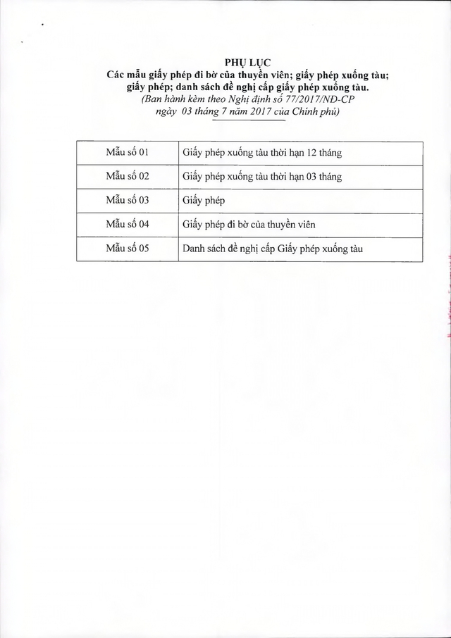 Văn bản hợp nhất số 16/VBHN-BQP: Nghị định quy định quản lý, bảo vệ an ninh, trật tự tại cửa khẩu cảng- Ảnh 30.