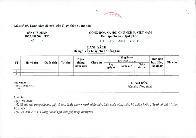 Văn bản hợp nhất số 16/VBHN-BQP: Nghị định quy định quản lý, bảo vệ an ninh, trật tự tại cửa khẩu cảng- Ảnh 35.
