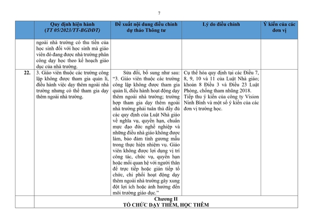 So sánh quy định hiện hành với dự thảo Thông tư sửa đổi, bổ sung quy định về dạy thêm, học thêm- Ảnh 7.