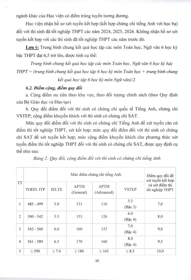 Dự kiến phương án tuyển sinh của Học viện Báo chí và Tuyên truyền (AJC) năm 2026- Ảnh 10. Dự kiến phương án tuyển sinh của Học viện Báo chí và Tuyên truyền (AJC) năm 2026- Ảnh 10.