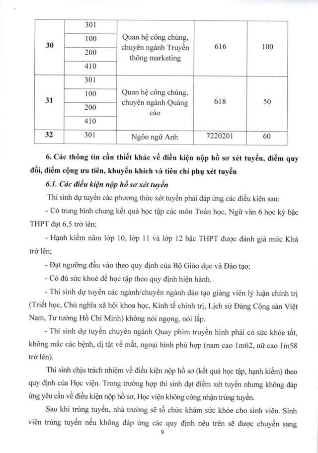 Dự kiến phương án tuyển sinh của Học viện Báo chí và Tuyên truyền (AJC) năm 2026- Ảnh 9. Dự kiến phương án tuyển sinh của Học viện Báo chí và Tuyên truyền (AJC) năm 2026- Ảnh 9.