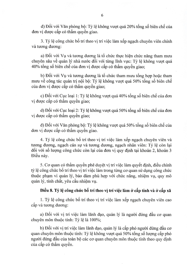 TOÀN VĂN: Nghị định 361/2025/NĐ-CР quy định về vị trí việc làm công chức- Ảnh 6.