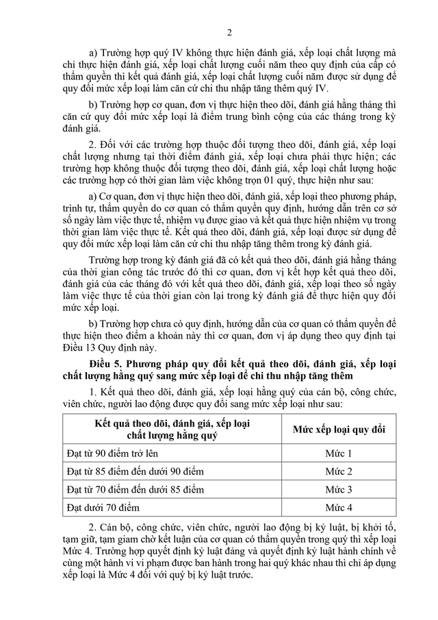 Quyết định 78/2026/QĐ-UBND: Mức hưởng chi thu nhập tăng thêm với cán bộ, công chức, viên chức TP HCM- Ảnh 4.