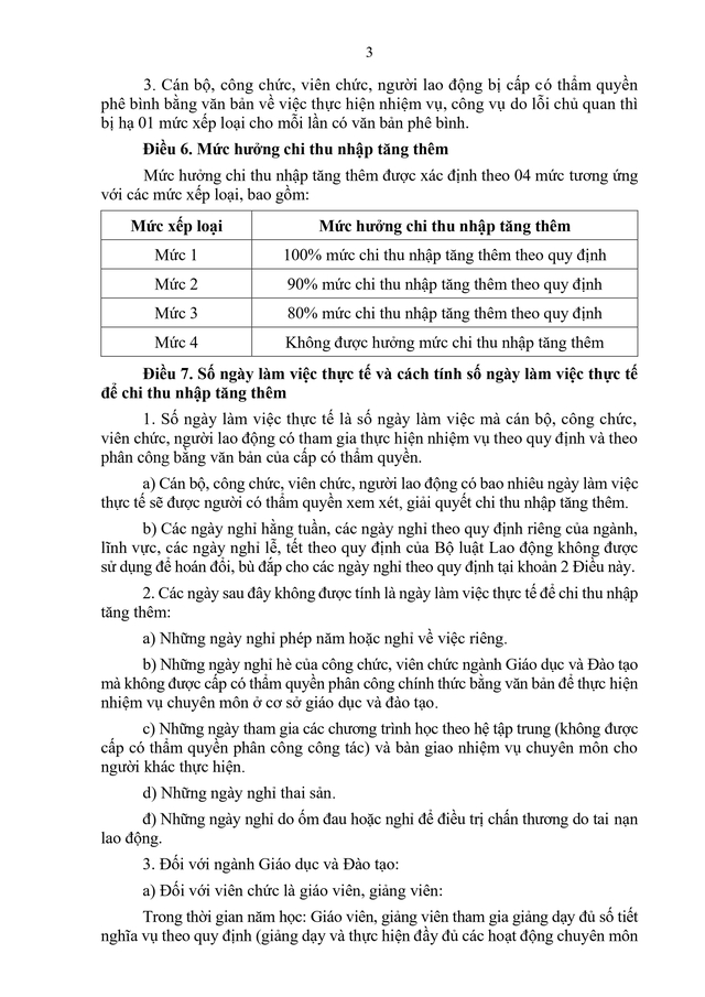 Quyết định 78/2026/QĐ-UBND: Mức hưởng chi thu nhập tăng thêm với cán bộ, công chức, viên chức TP HCM- Ảnh 5.