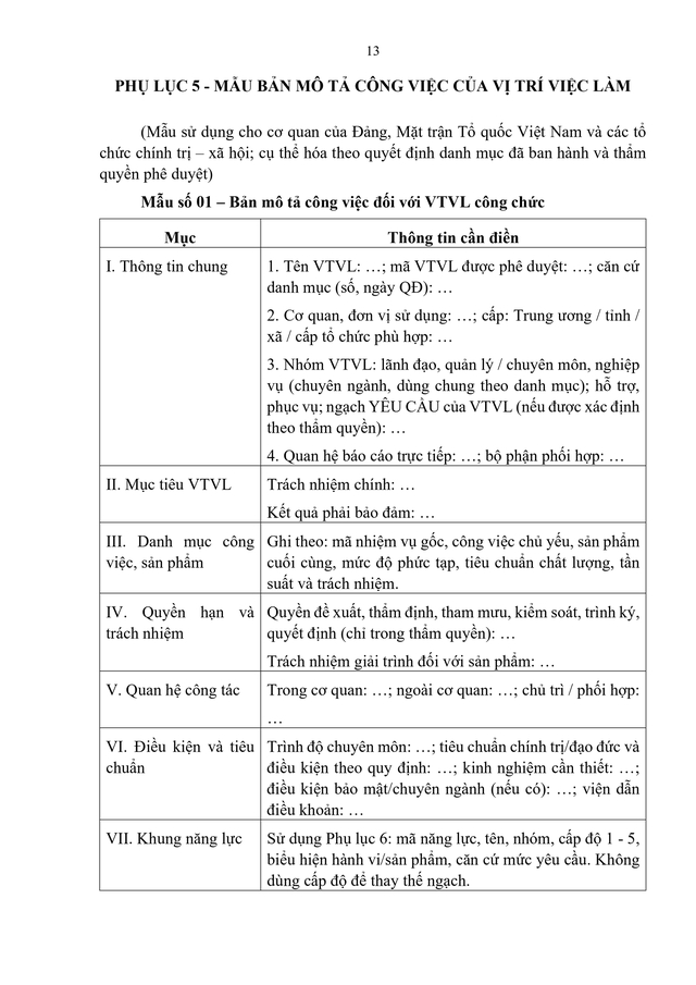 Hướng dẫn số 06-HD/BTCTW về vị trí việc làm công chức, viên chức trong các cơ quan của Đảng, MTTQ Việt Nam và các tổ chức chính trị - xã hội- Ảnh 13.