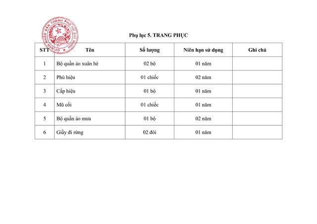 Quy định tổ chức Lực lượng chuyên trách bảo vệ rừng của Ban Quản lý Rừng phòng hộ, đặc dụng TP HCM- Ảnh 31.