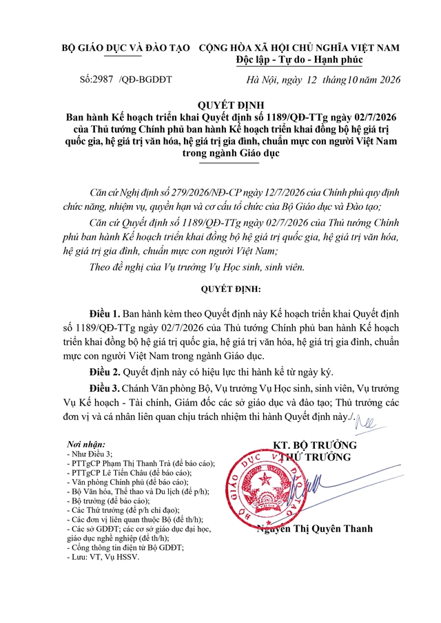 Ngành Giáo dục triển khai đồng bộ hệ giá trị quốc gia, văn hóa, gia đình, chuẩn mực con người Việt Nam- Ảnh 1.