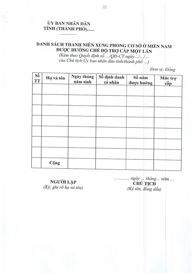 Nghị định 388/2026/NĐ-CP sửa quy định về chính sách với thanh niên xung phong cơ sở ở miền Nam tham gia kháng chiến giai đoạn 1965 -1975- Ảnh 30.
