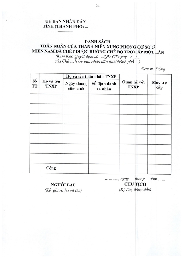 Nghị định 388/2026/NĐ-CP sửa quy định về chính sách với thanh niên xung phong cơ sở ở miền Nam tham gia kháng chiến giai đoạn 1965 -1975- Ảnh 32.