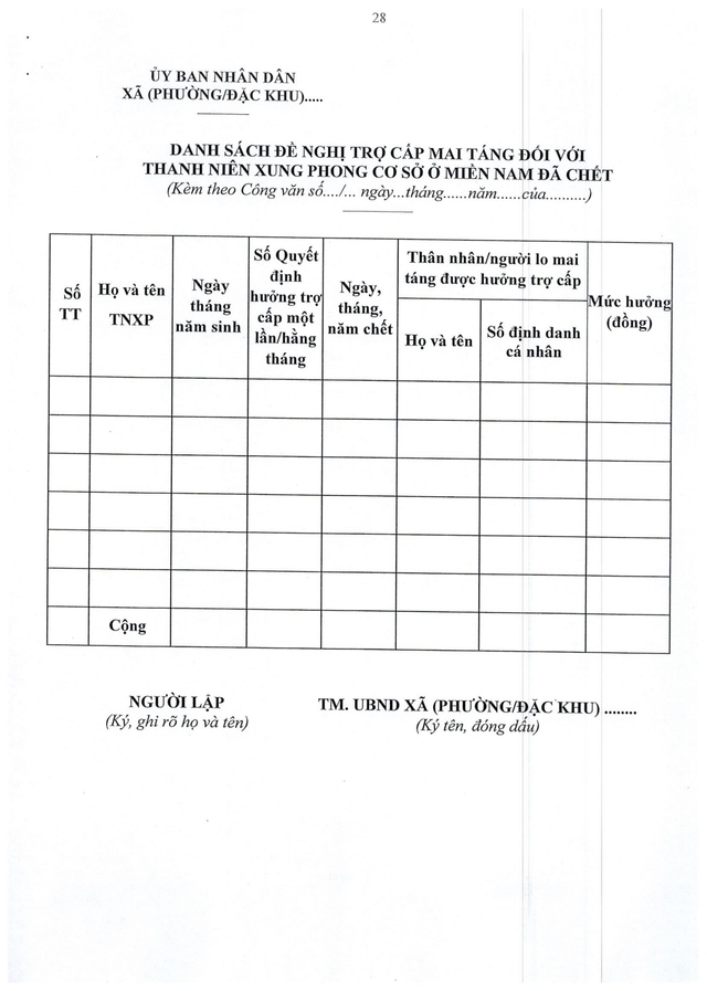 Nghị định 388/2026/NĐ-CP sửa quy định về chính sách với thanh niên xung phong cơ sở ở miền Nam tham gia kháng chiến giai đoạn 1965 -1975- Ảnh 36.