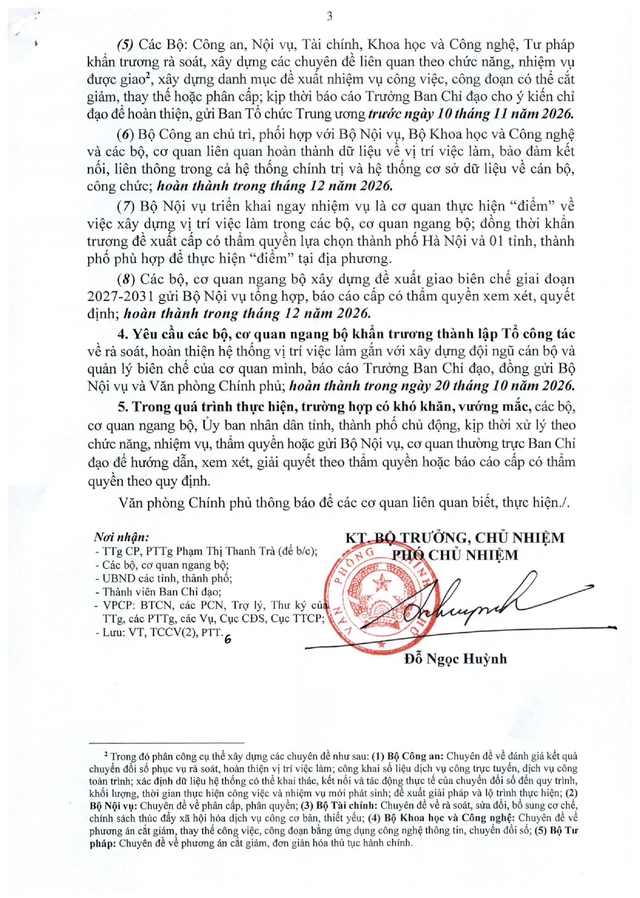 Triển khai ngay nhiệm vụ thực hiện “điểm” về xây dựng vị trí việc làm- Ảnh 4.