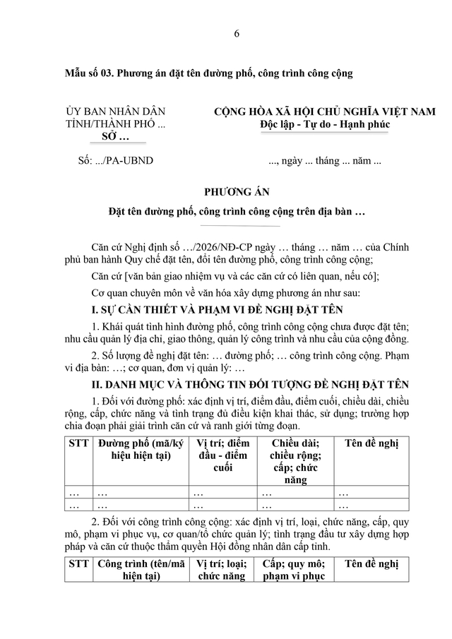 Đề xuất các trường hợp phải đổi tên đường phố, công trình công cộng- Ảnh 22.