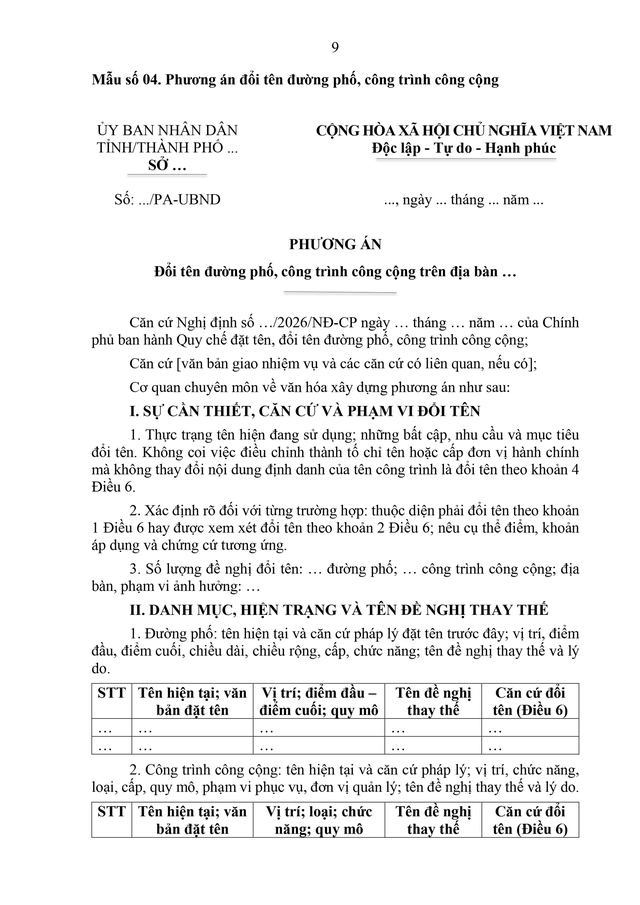 Đề xuất các trường hợp phải đổi tên đường phố, công trình công cộng- Ảnh 25.