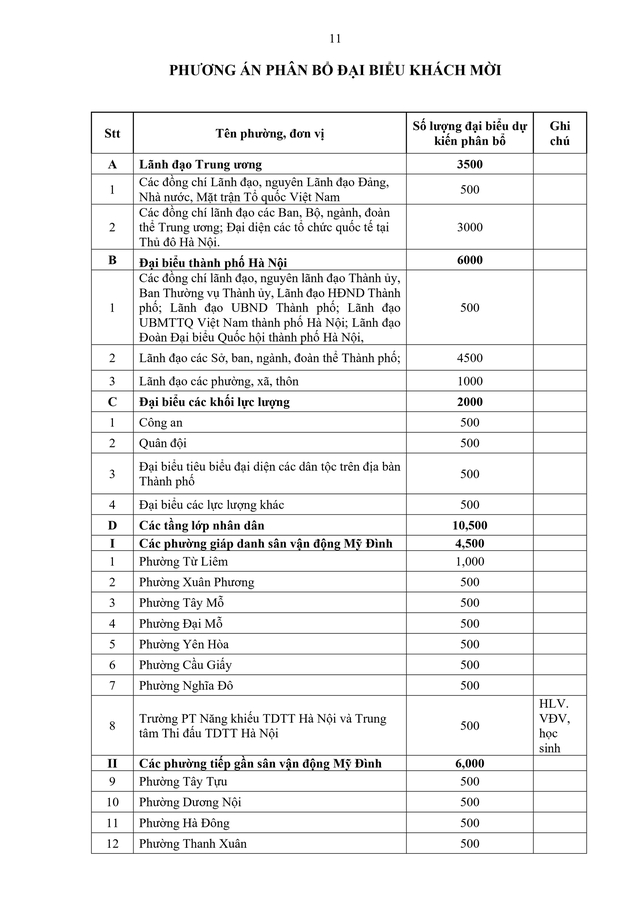 Hà Nội sẽ bắn pháo hoa chào mừng Ngày Văn hóa Việt Nam năm 2026 - Ảnh 11.