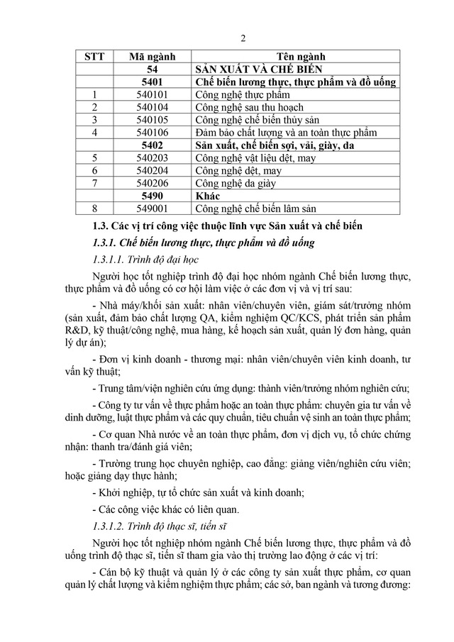 Ban hành Chuẩn chương trình đào tạo lĩnh vực Sản xuất và chế biến- Ảnh 5.