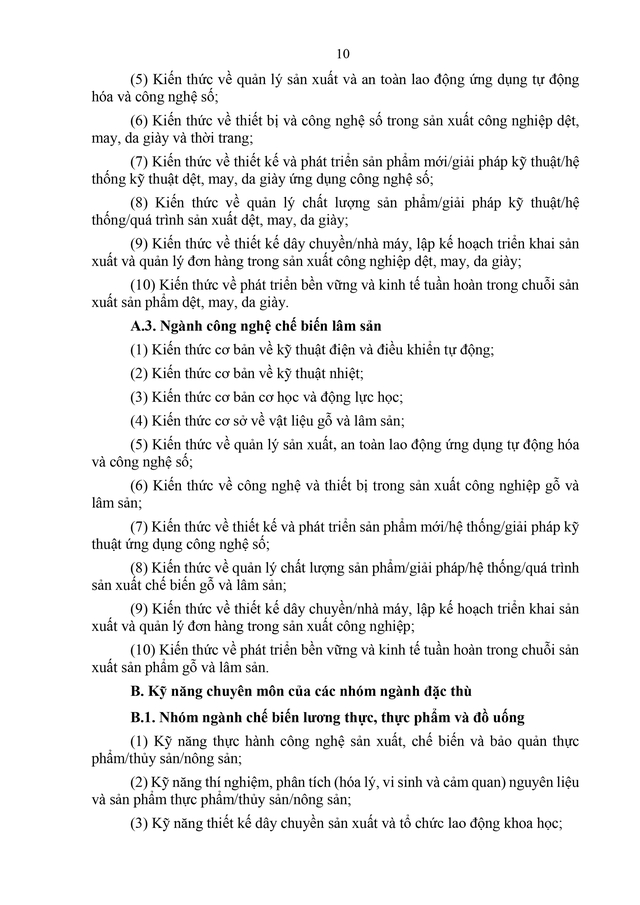 Ban hành Chuẩn chương trình đào tạo lĩnh vực Sản xuất và chế biến- Ảnh 13.