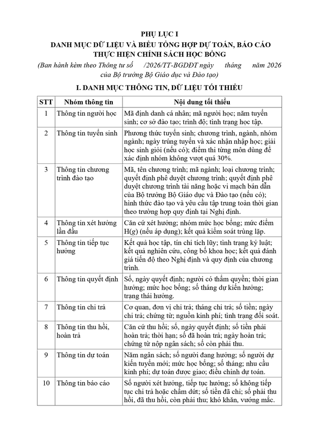 Thông tư số 80/2026/TT-BGDĐT quy định chi tiết chính sách học bổng theo Nghị định số 179/2026/NĐ-CP- Ảnh 18.