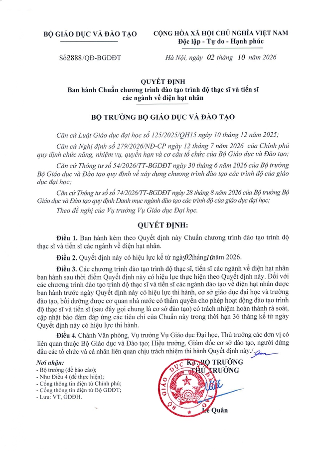Chuẩn chương trình đào tạo trình độ thạc sĩ và tiến sĩ các ngành về hạt nhân- Ảnh 1.